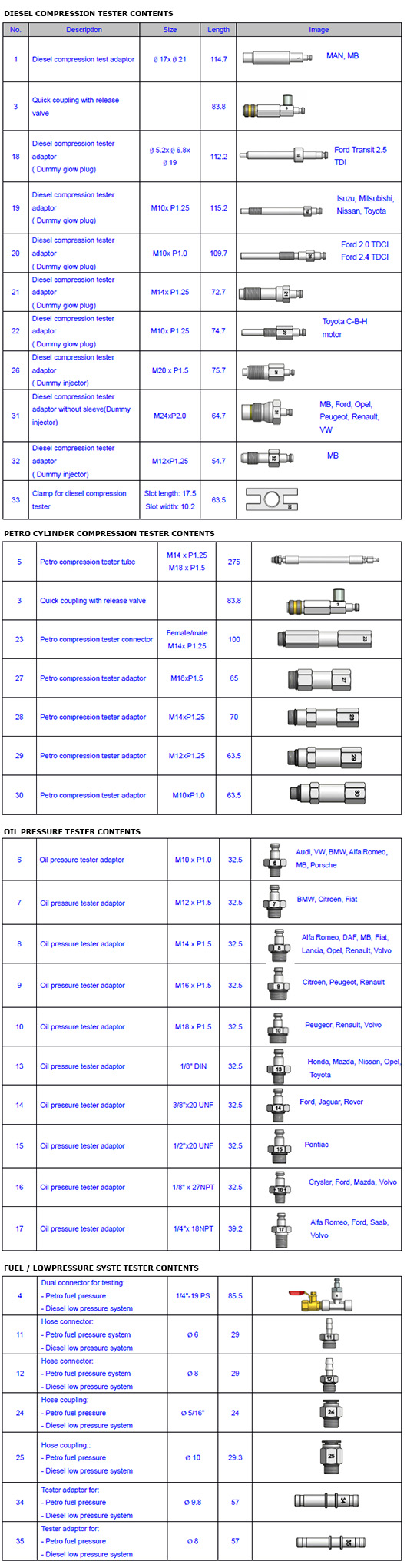 39PC MULTI-TEST ADAPTOR SET